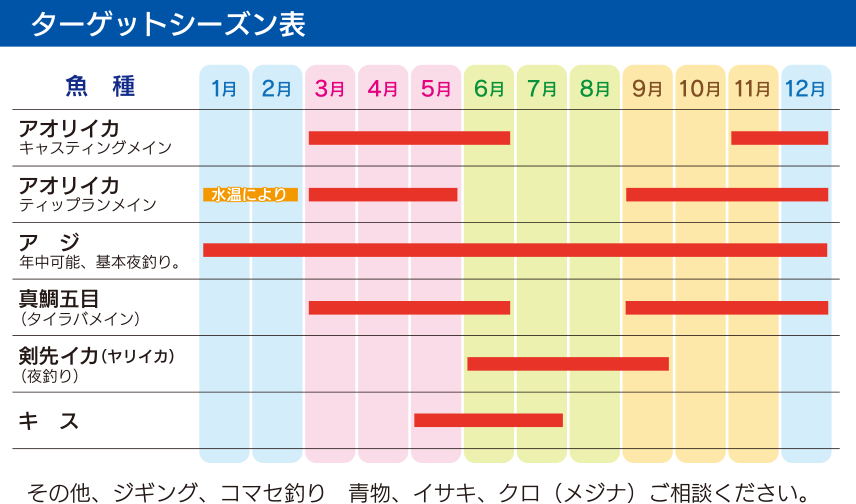 シーズン表